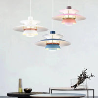 Luminaire Plafond - Luminax