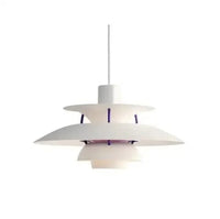 Luminaire Plafond - Luminax