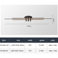 Plafonnier LED Arden - Illuminateur Design triple barre