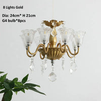 Lampes Suspension Mini Créatives