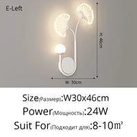 Applique murale LED Full Spectrum : Protection des Yeux, Tricolore & Créative
