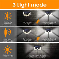 Applique solaire extérieure étanche avec capteur de mouvement et 100 LED.