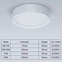 Mini LED Plafonnier Dimmable en Grain de Bois - Éclairage de Surface