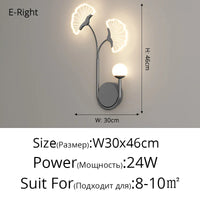 Applique murale LED Full Spectrum : Protection des Yeux, Tricolore & Créative