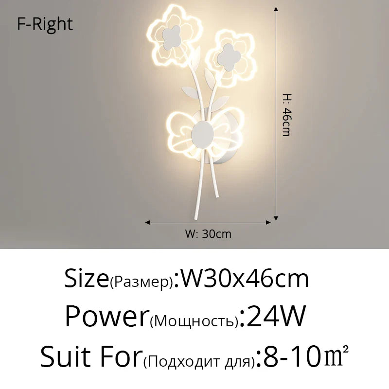 Applique murale LED Full Spectrum : Protection des Yeux, Tricolore & Créative