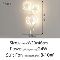 Applique murale LED Full Spectrum : Protection des Yeux, Tricolore & Créative