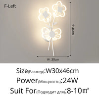 Applique murale LED Full Spectrum : Protection des Yeux, Tricolore & Créative