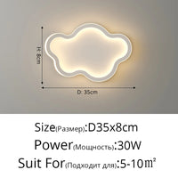 Applique Murale Design Moderne Loft LED