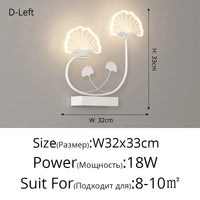 Applique murale LED Full Spectrum : Protection des Yeux, Tricolore & Créative