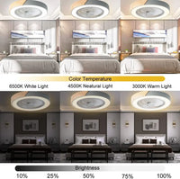 Plafonnier LED en bois design moderne avec ventilateur et télécommande