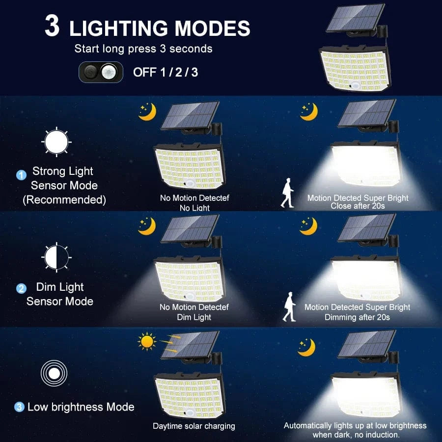 Projecteurs solaires LED Ultra Bright 256 avec télécommande - Étanche IP65 - 3 Modes - Décoration de jardin