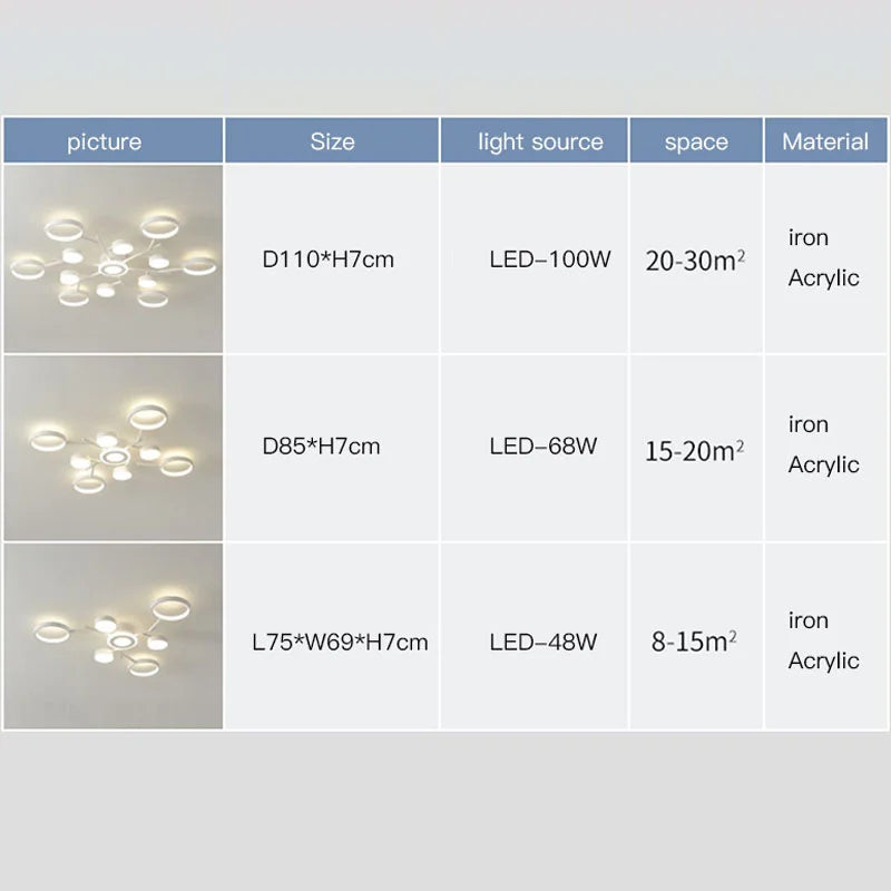Plafonnier LED Blanc Décoratif avec Télécommande 2023