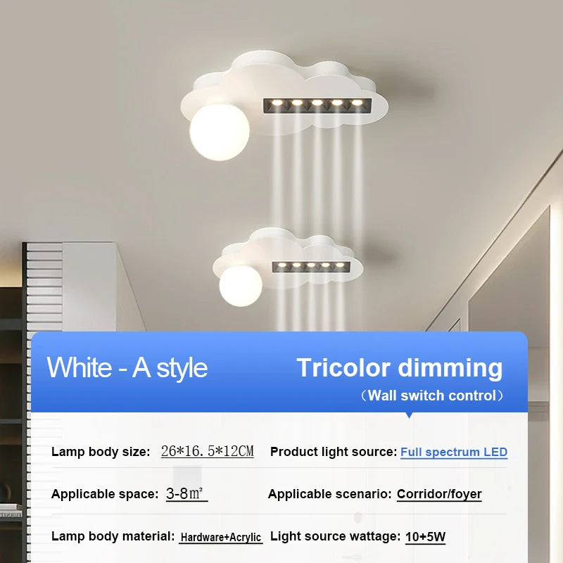 Plafonnier LED Projector Glow
