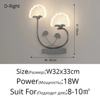 Applique murale LED Full Spectrum : Protection des Yeux, Tricolore & Créative