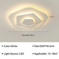 Plafonnier LED moderne pour toutes les pièces de votre foyer