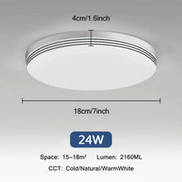 Plafonnier LED Ultra Mince - Forme Ronde & Carrée