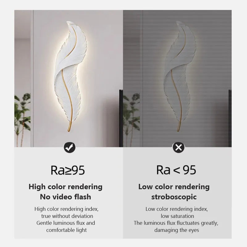 Applique murale LED Plume en résine - Modèle Moderne aux Couleurs Rose et Bleu