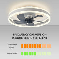 Ventilateur de plafond LED moderne avec télécommande et 6 vitesses