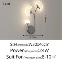 Applique murale LED Full Spectrum : Protection des Yeux, Tricolore & Créative