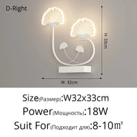 Applique murale LED Full Spectrum : Protection des Yeux, Tricolore & Créative