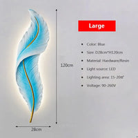Applique murale LED Plume en résine - Modèle Moderne aux Couleurs Rose et Bleu