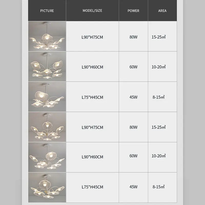Lustre de salon moderne blanc décor à la maison LED suspendu pour hall chambre Loft salle à manger cuisine