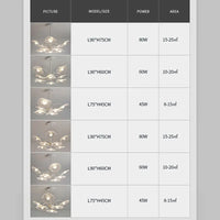 Lustre de salon moderne blanc décor à la maison LED suspendu pour hall chambre Loft salle à manger cuisine
