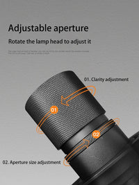 Spot Lumineux LED Encastrable COB Ultra Performant