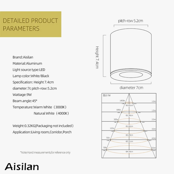 Plafonnier LED Aisilan Surface Monté Downlight Super Anti-éblouissement