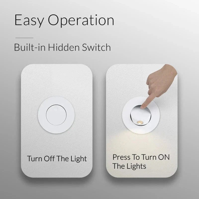 Applique Murale à LED Rotative à 350° | Marco Lucetti