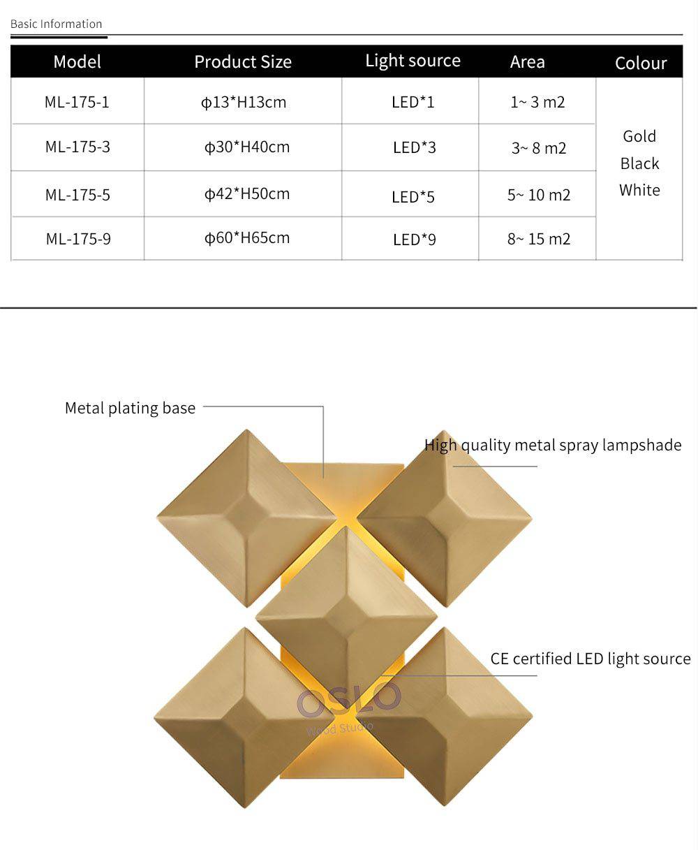 Applique murale Design LED "Mur de Carreaux Light" | Marco Lucetti