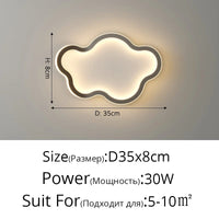 Applique Murale Design Moderne Loft LED | Marco Lucetti