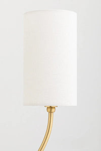 Applique murale en tissu américain de qualité | Marco Lucetti