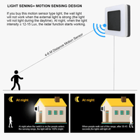Applique Murale Extérieure en Aluminium IP65 avec Capteur de Mouvement | Marco Lucetti