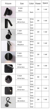 Applique murale LED Auby - Modernité et Variété de Formes | Marco Lucetti