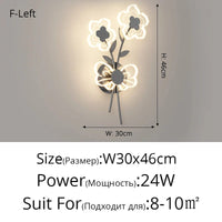 Applique murale LED Full Spectrum : Protection des Yeux, Tricolore & Créative | Marco Lucetti