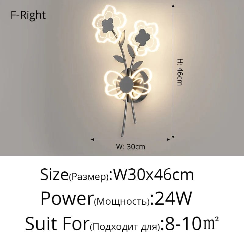 Applique murale LED Full Spectrum : Protection des Yeux, Tricolore & Créative | Marco Lucetti