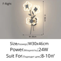 Applique murale LED Full Spectrum : Protection des Yeux, Tricolore & Créative | Marco Lucetti