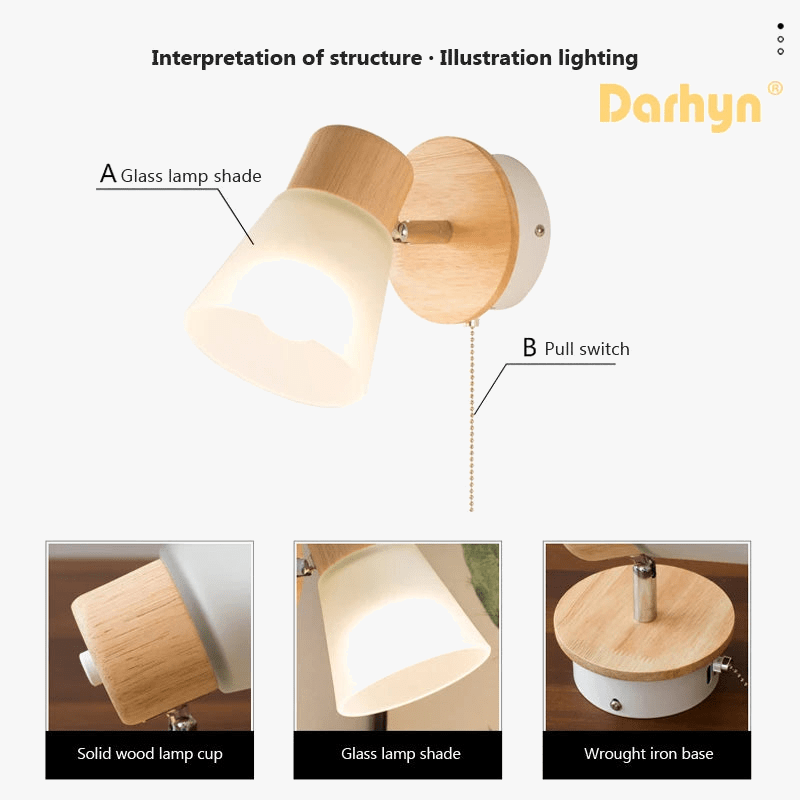 Applique murale LED nordique en résine pour décoration moderne de chambre, salon et cuisine | Marco Lucetti