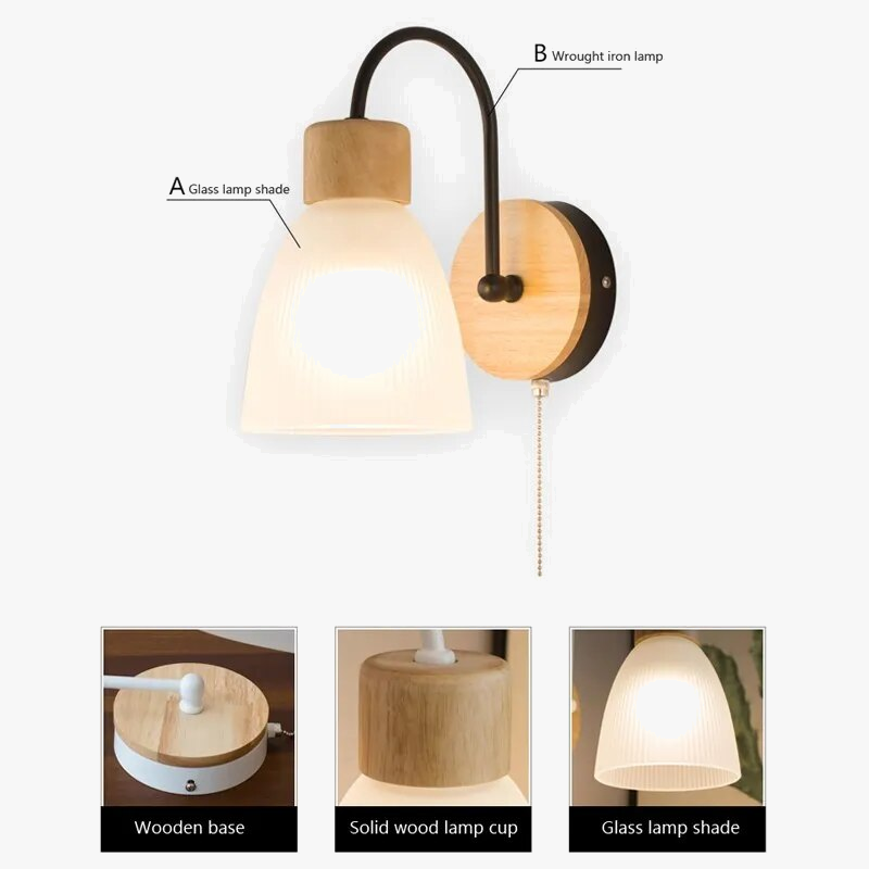 Applique murale LED Nordicaire