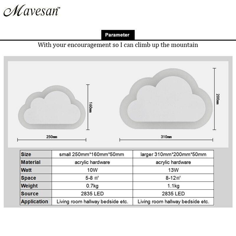 Applique murale LED Nuage Enfant. | Marco Lucetti