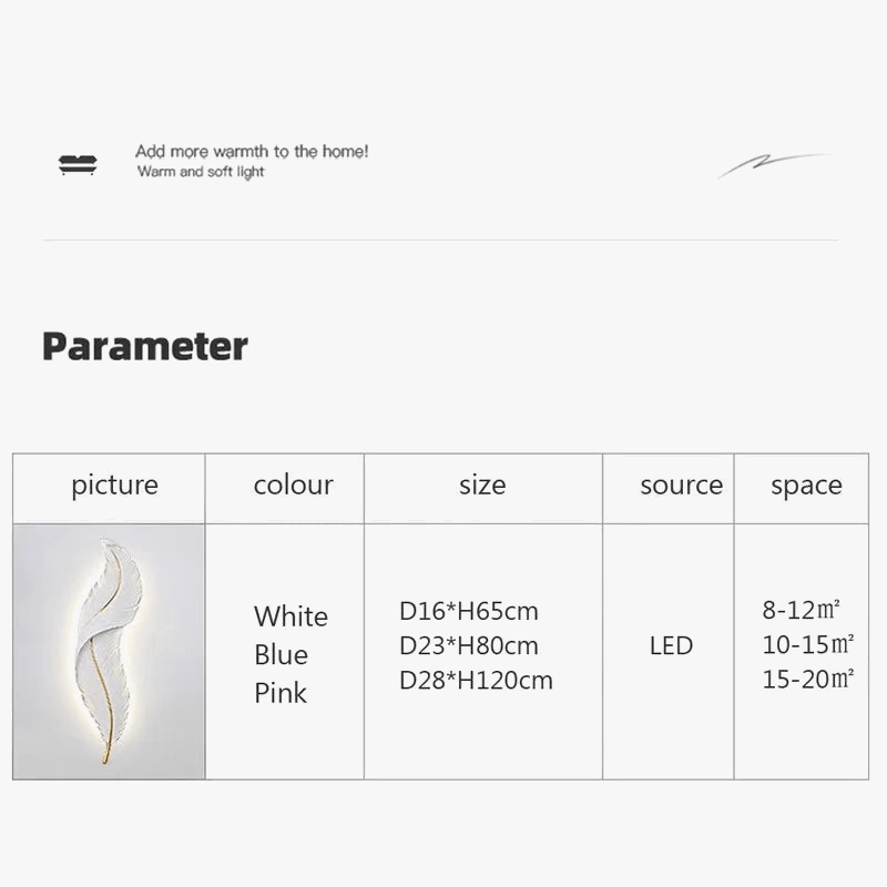 Applique murale LED Plume en résine - Modèle Moderne aux Couleurs Rose et Bleu | Marco Lucetti
