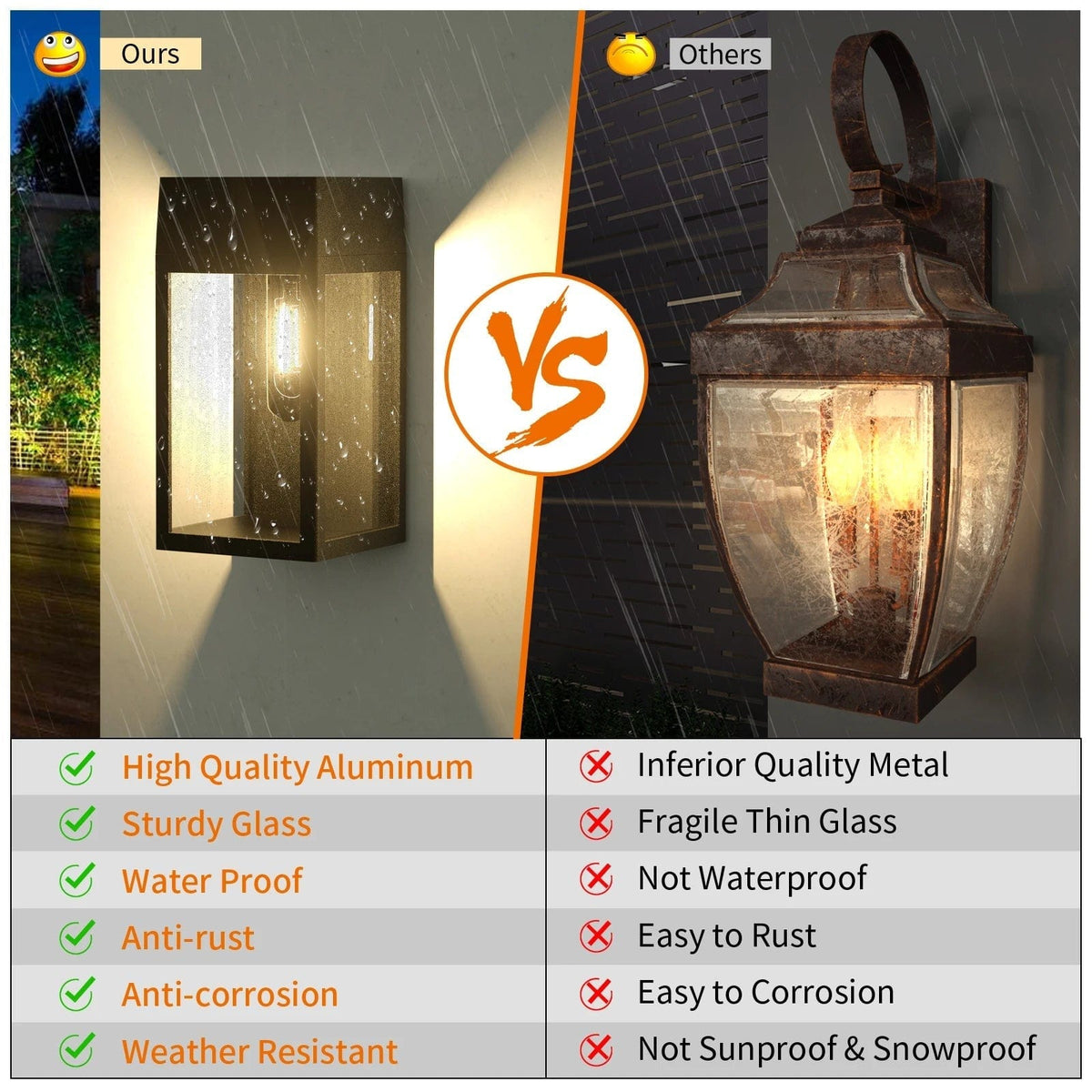 Applique murale LED solaire pour jardin extérieur - étanche et décorative | Marco Lucetti