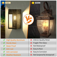 Applique murale LED solaire pour jardin extérieur - étanche et décorative | Marco Lucetti