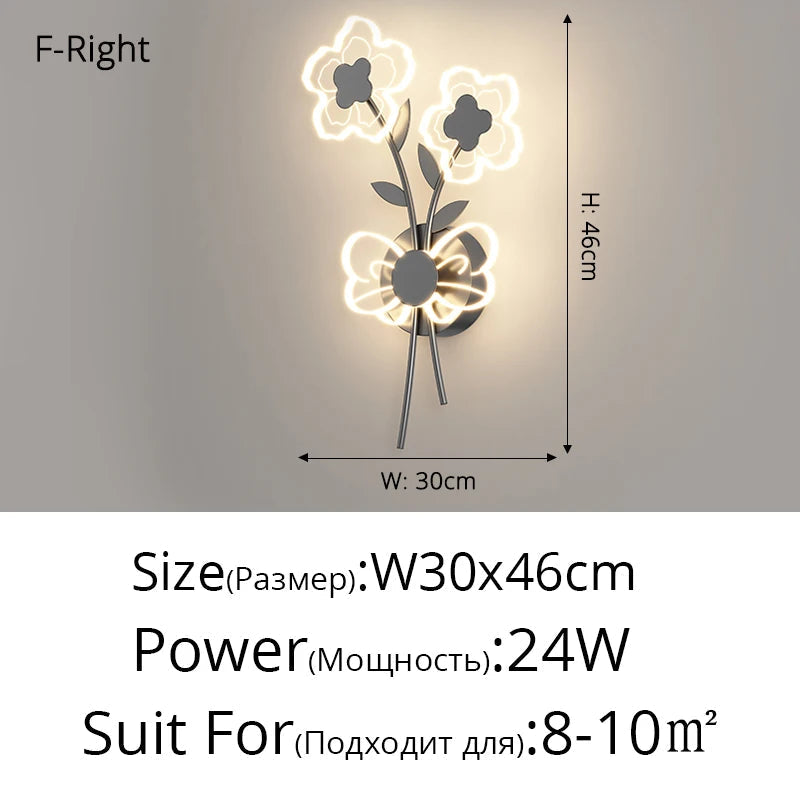 Applique murale LED Full Spectrum : Protection des Yeux, Tricolore & Créative
