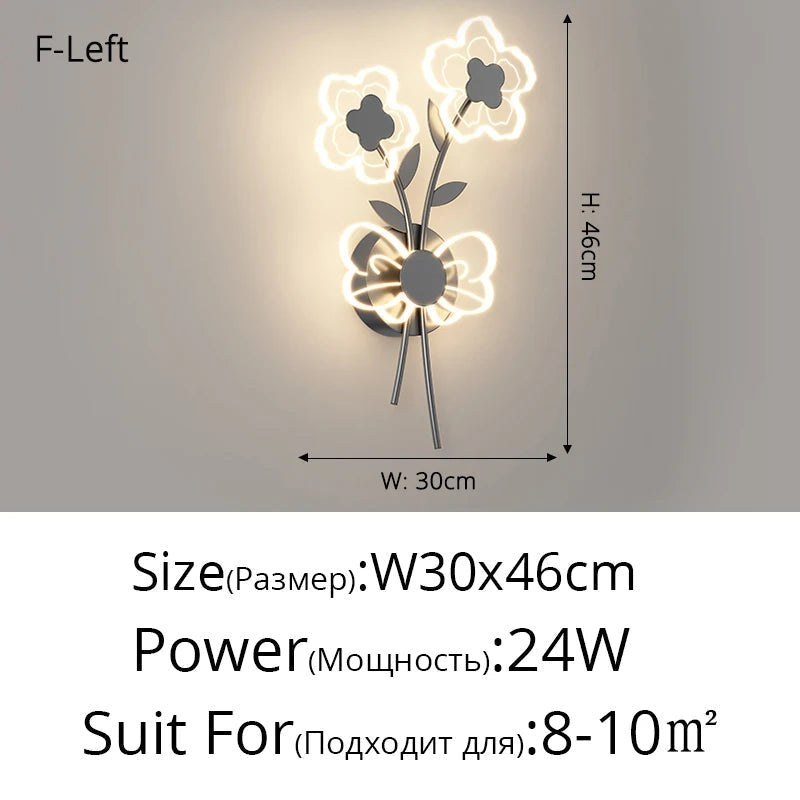 Applique murale LED Full Spectrum : Protection des Yeux, Tricolore & Créative