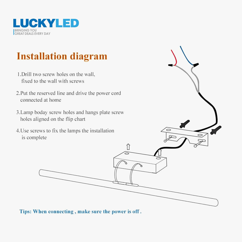 Applique Murale Lucky LED Moderne Étanche Loft Design | Marco Lucetti
