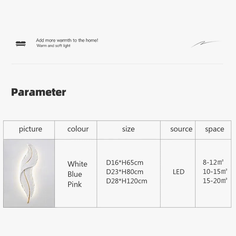 Applique murale LED Plume en résine - Modèle Moderne aux Couleurs Rose et Bleu