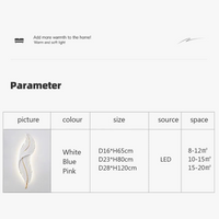 Applique murale LED Plume en résine - Modèle Moderne aux Couleurs Rose et Bleu