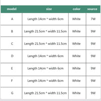 Applique murale nordique contemporaine | Marco Lucetti